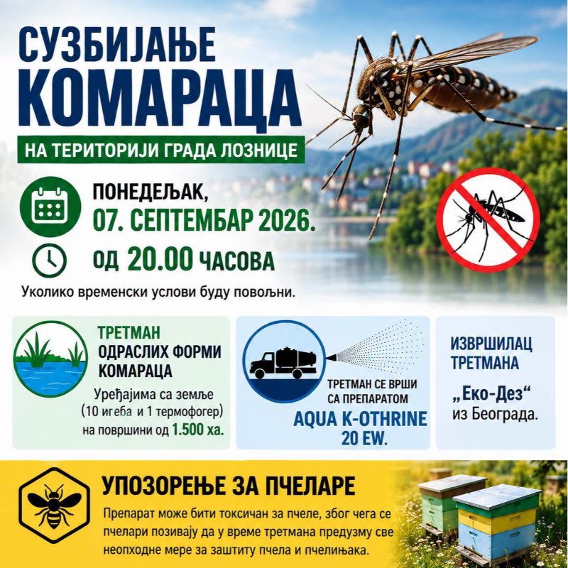 Сузбијање комараца 7. септембра, третман почиње у 20 часова
